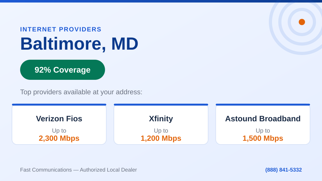 fiber internet in baltimore