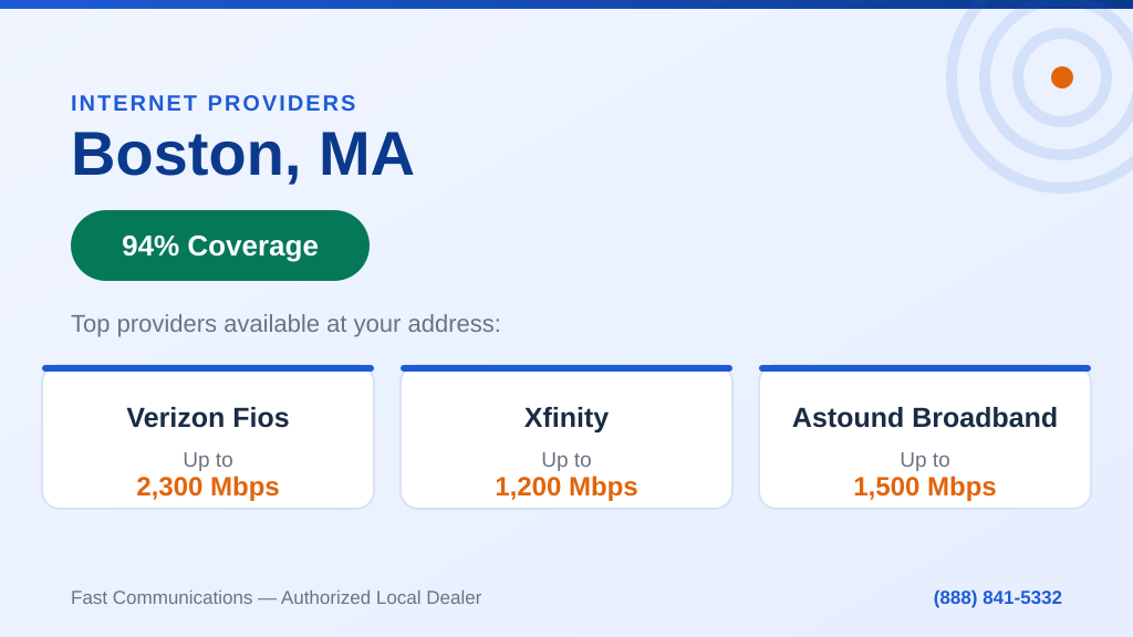 Internet Providers in Boston.