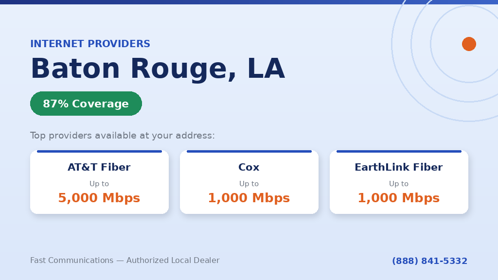 Internet Providers in Baton Rouge, LA – AT&T, Cox, EarthLink Coverage