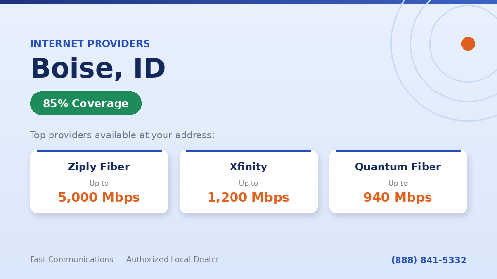 Internet Providers in Boise, ID – Ziply Fiber, Xfinity, Quantum Fiber Coverage