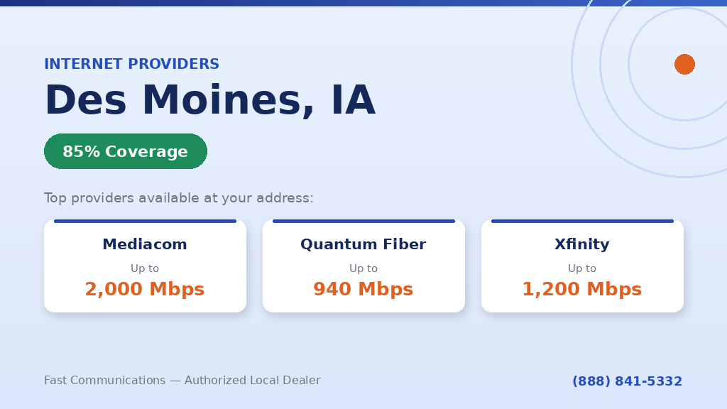 internet-providers-in-des-moines ,IA Mediacom, Xfinity, Quantum Fiber Coverage