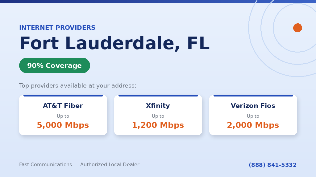 Internet Providers in Fort Lauderdale, FL – AT&T, Xfinity Coverage