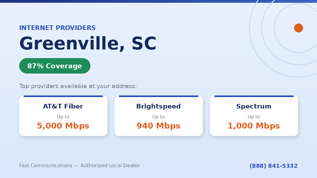 Internet Providers in Greenville, SC – AT&T, Brightspeed, Spectrum Coverage
