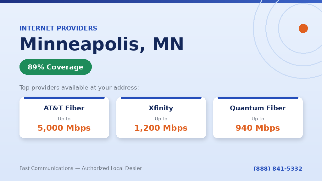 Internet Providers in Minneapolis,