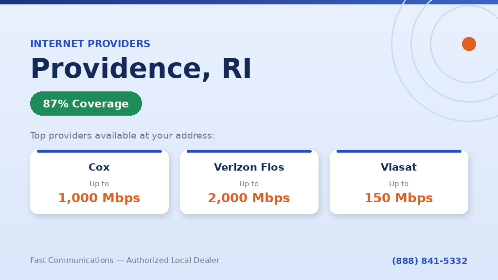 Internet Providers in Providence, RI – Cox, Verizon Fios, Viasat Coverage