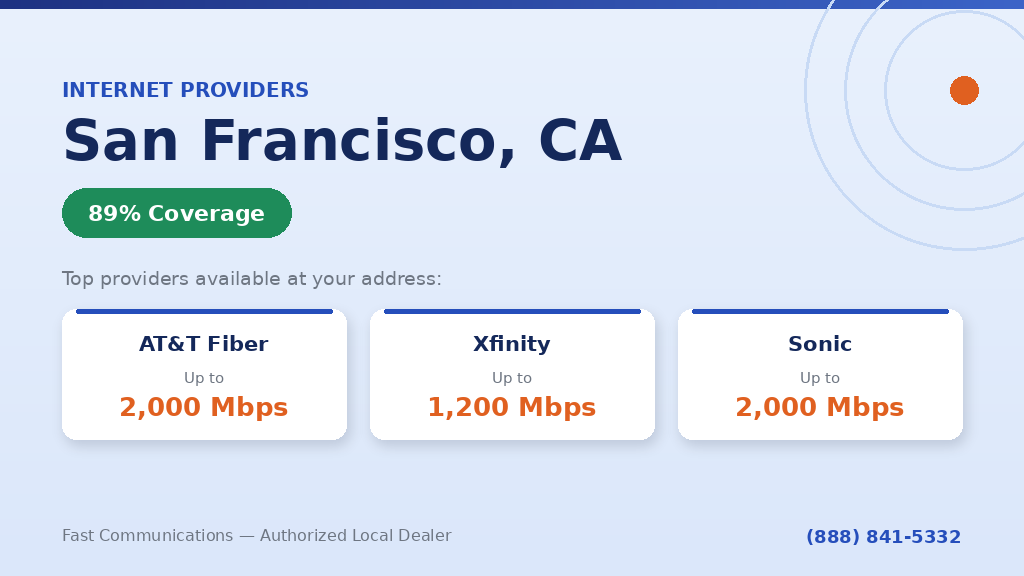 Internet Providers in San Francisco, CA – AT&T, Xfinity Coverage