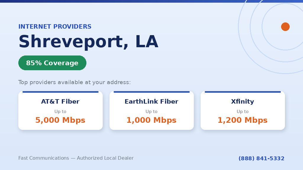 Internet Providers in Shreveport, LA – AT&T, EarthLink, Xfinity Coverage