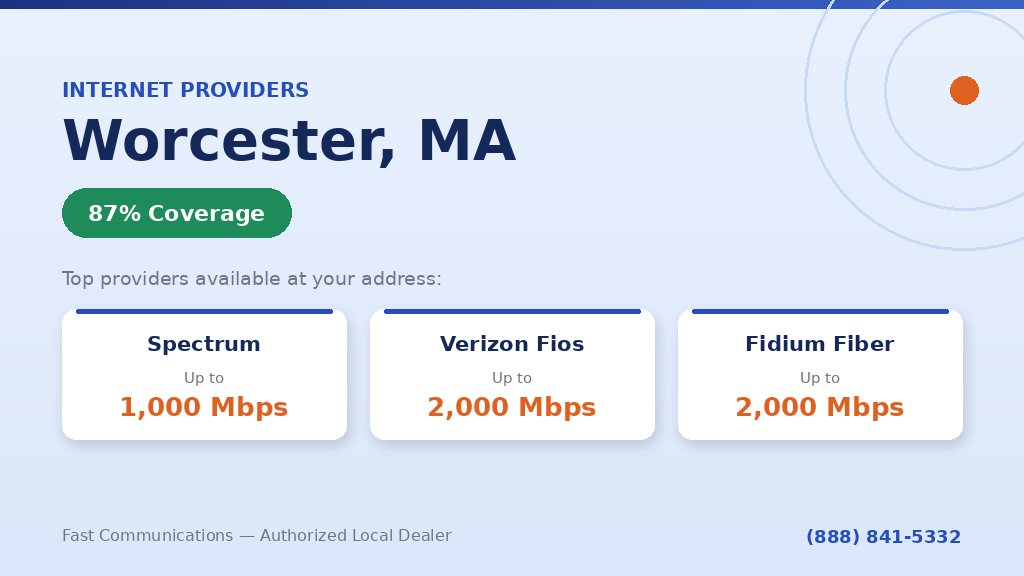 Internet Providers in Worcester, MA – Spectrum, Verizon Fios, Fidium Fiber Coverage