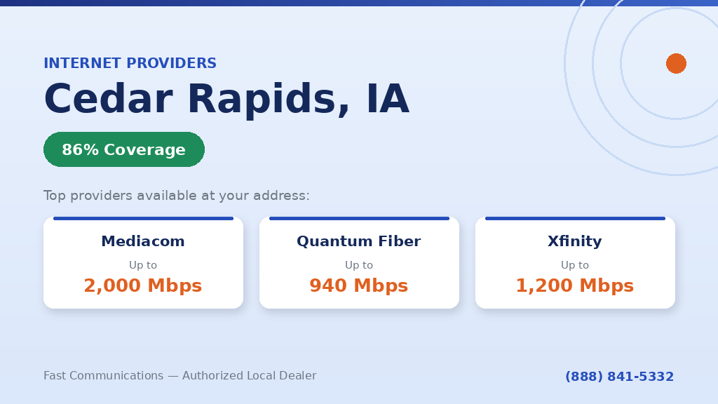 Internet Providers in Cedar Rapids, IA Mediacom, Xfinity, Quantum Fiber Coverage