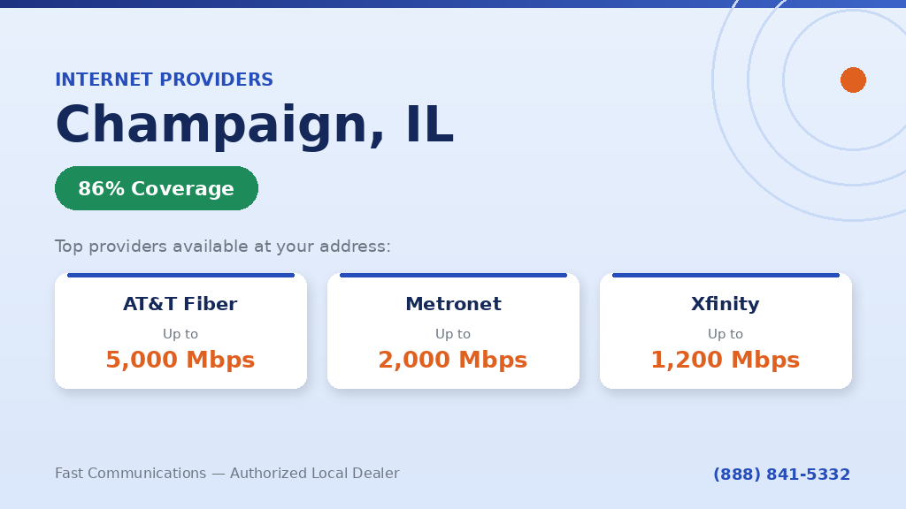 Internet Providers in Champaign, IL – AT&T, Metronet, Xfinity Coverage