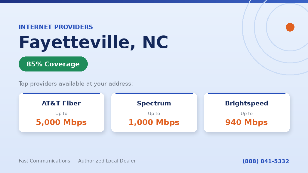 Internet Providers in Fayetteville, NC – AT&T, Spectrum, Brightspeed Coverage