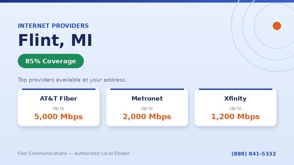 Internet Providers in Flint, MI – AT&T, Metronet, Xfinity Coverage