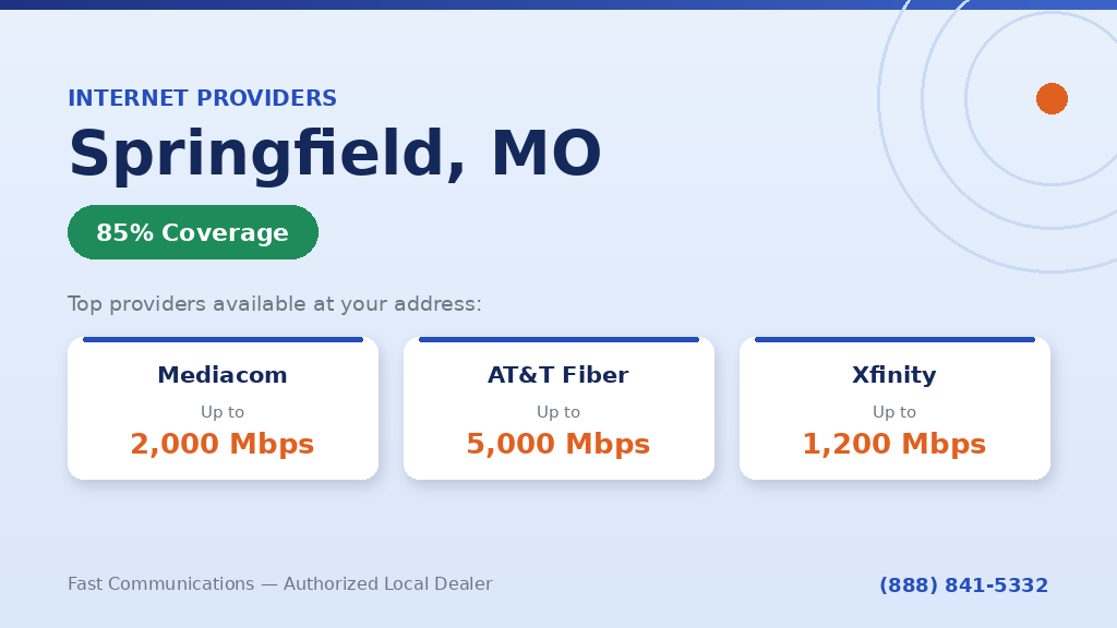 Internet Providers in Springfield, MO – Mediacom, AT&T, Xfinity Coverage
