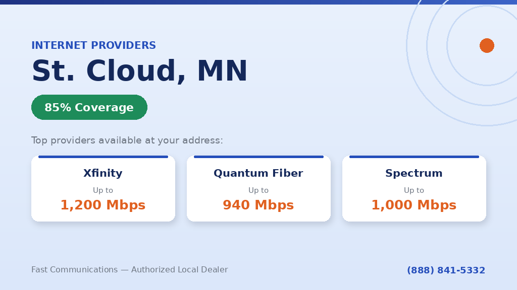 Internet Providers in St. Cloud, MN – Xfinity, Quantum Fiber, Spectrum Coverage