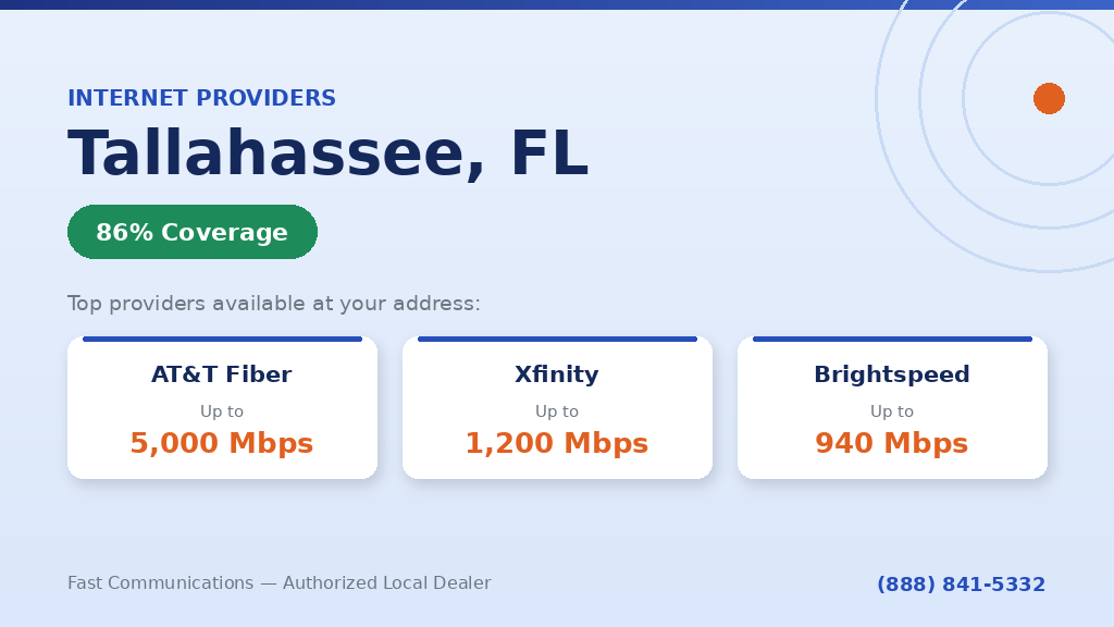 Internet Providers in Tallahassee, FL – AT&T, Xfinity, Brightspeed Coverage