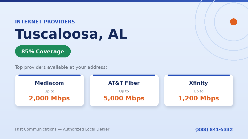 Internet Providers in Tuscaloosa, AL – Mediacom, AT&T, Xfinity Coverage