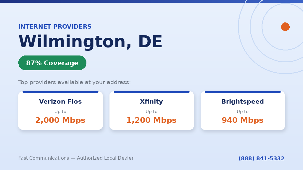 Internet Providers in Wilmington, DE – Verizon Fios, Xfinity, Brightspeed Coverage