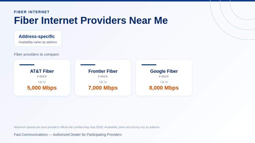 Fiber internet providers near me comparison: AT&T Fiber, Frontier Fiber and Google Fiber