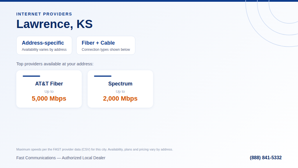 Internet providers in Lawrence, KS: AT&T Fiber, Spectrum with availability varying by address