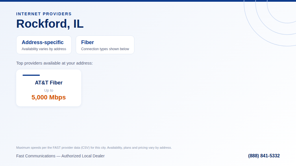Internet providers in Rockford, IL: AT&T Fiber with availability varying by address
