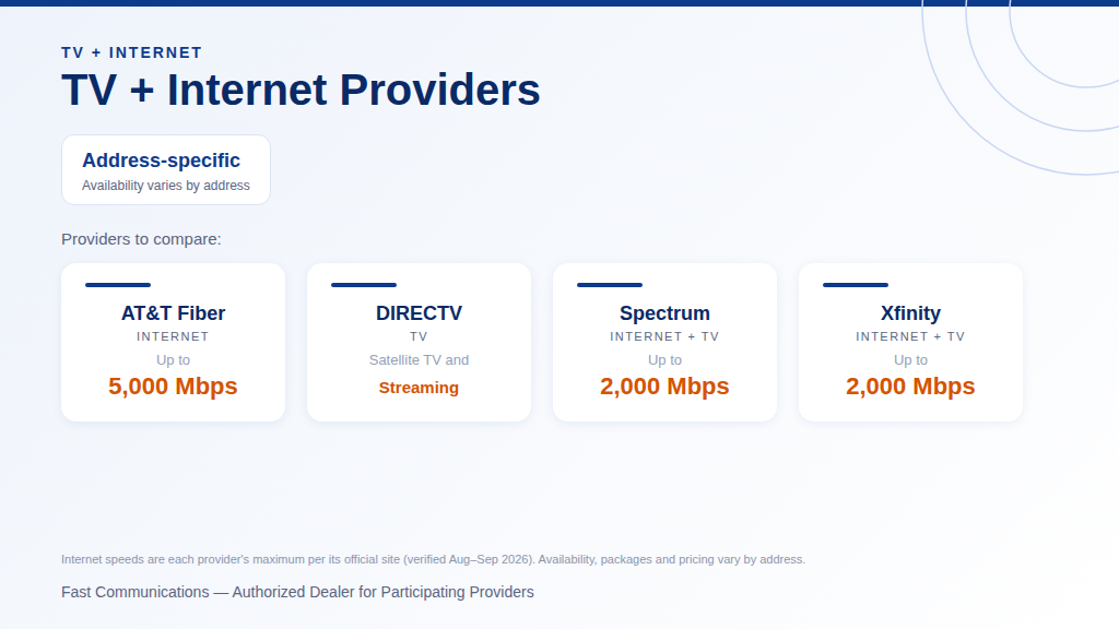 TV and internet providers comparison with AT&T Fiber plus DIRECTV, Spectrum and Xfinity